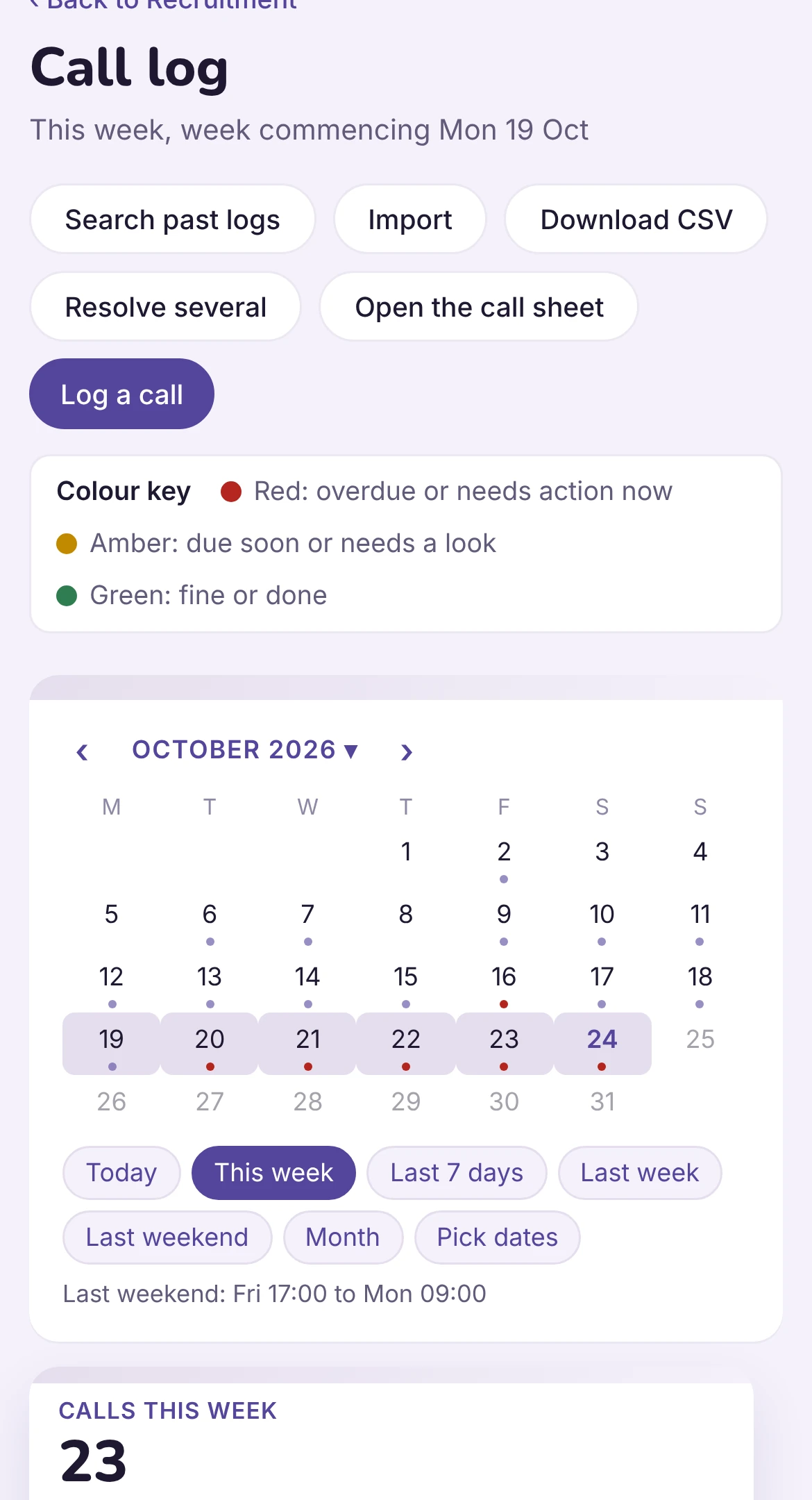 The call log: calls this week, what is still open and who called. Example data.
