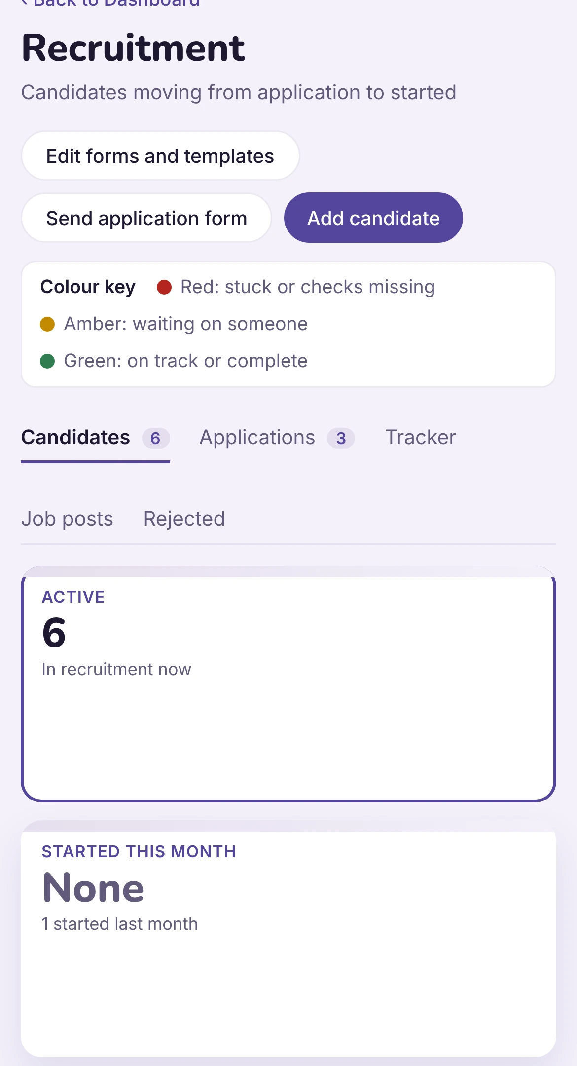 The recruitment board: candidates by stage, with what is missing on each. Example data.